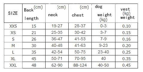 Dog Life Jacket for Safety Cute Dog Swimwear for Medium and Large Dogs