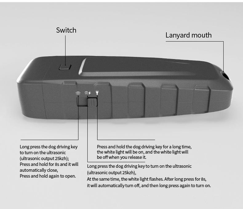 Ultrasonic Dog Bark Control Device