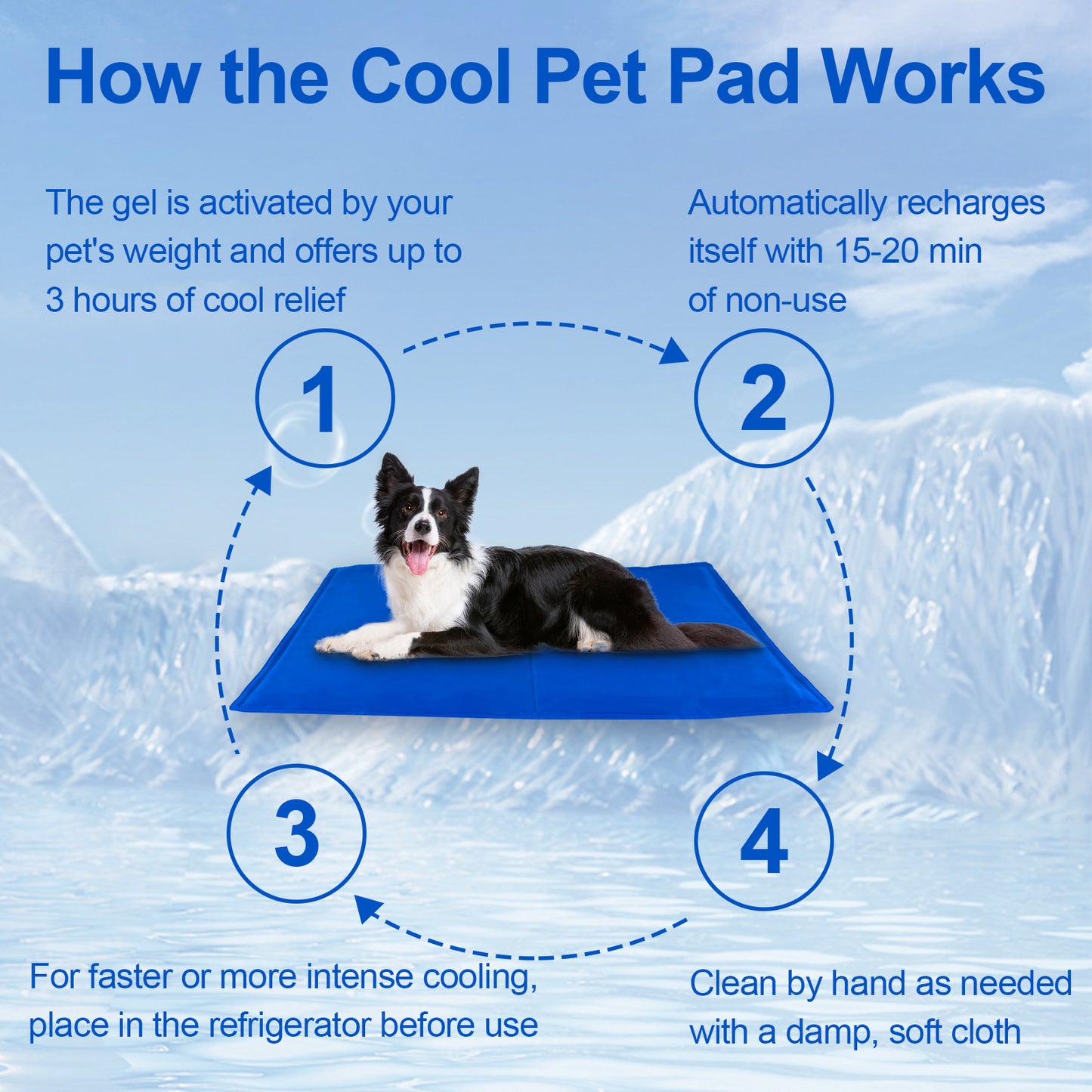 Pressure Activated Dog Cooling Mat for Dogs and Cats
