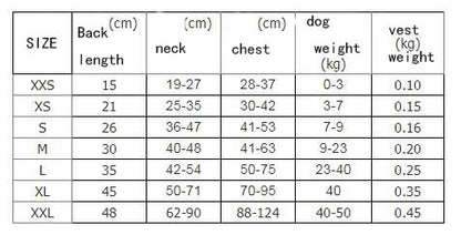 Dog Life Jacket for Safety Cute Dog Swimwear for Medium and Large Dogs