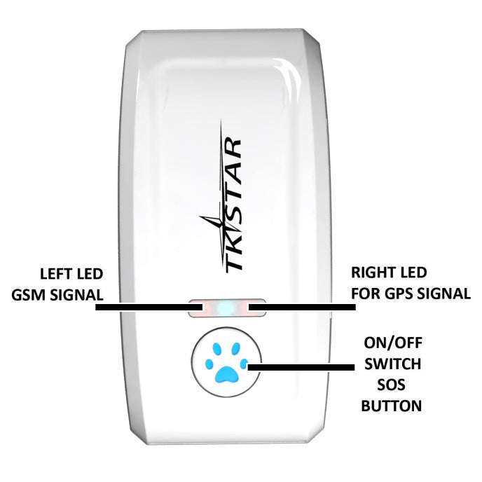 GPS Cat Tracker Device