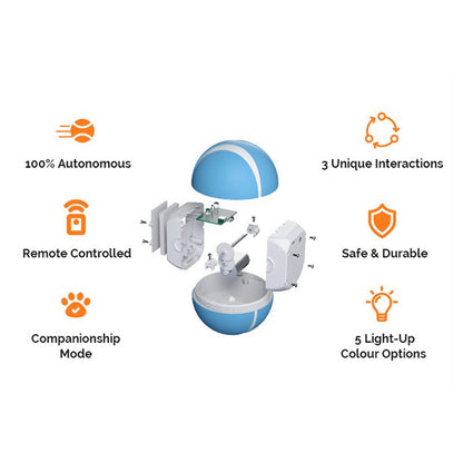 Wireless Smart Pet Toy with LED Lights & Remote Control