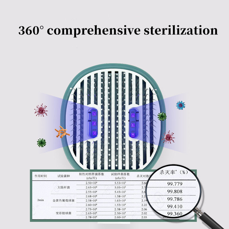 UVC Sterilization Pet Grooming Comb