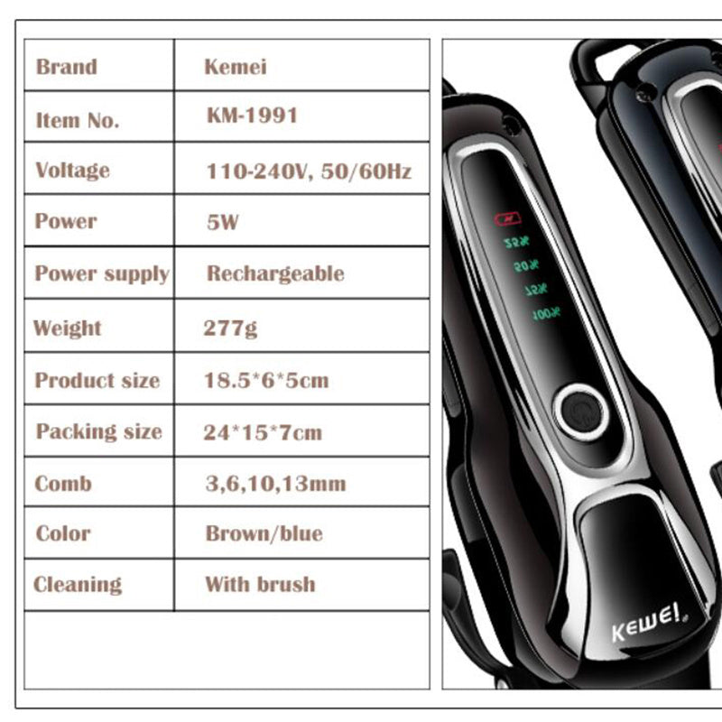 Rechargeable Pet Shaver for Dogs And Humans