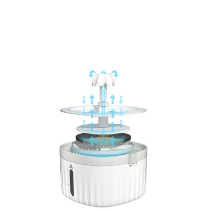 Intelligent Automatic Circulating Water Dispenser For Pets