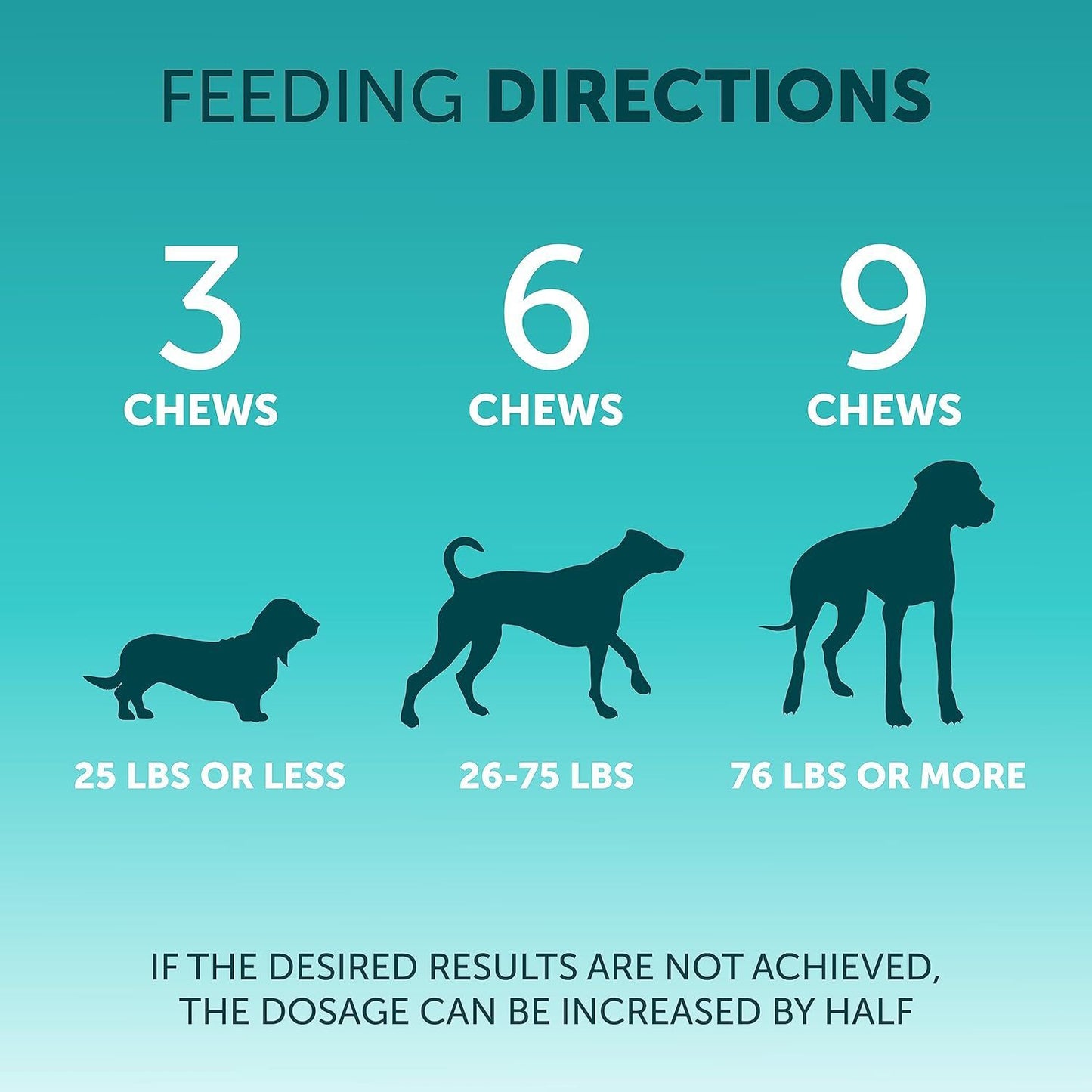 Pet Probiotic Chewable Tablets for Healthy Digestion