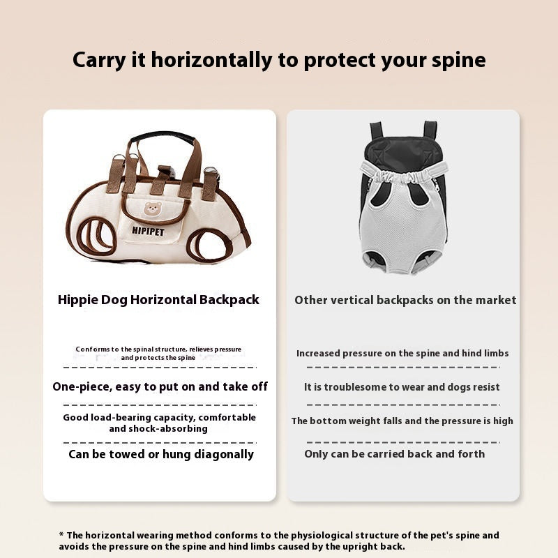 Hipipet Leather Crossbody Pet Carrier – Stylish & Portable Dog and Cat Bag